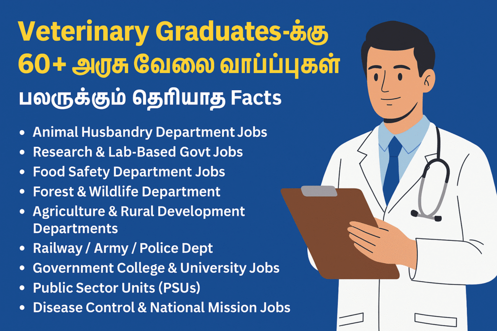 Veterinary graduates are eligible for 60 Govt Job Roles 1